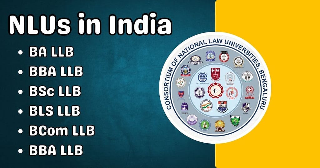 List of NLUs in India